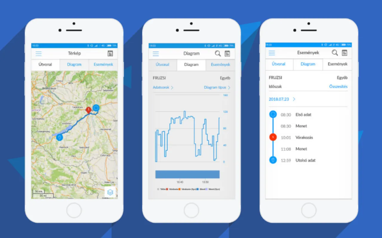 Flexcom FC6MEX – Licencia de software de rastreo para PC/MAC/Android/iOS por 6 meses
