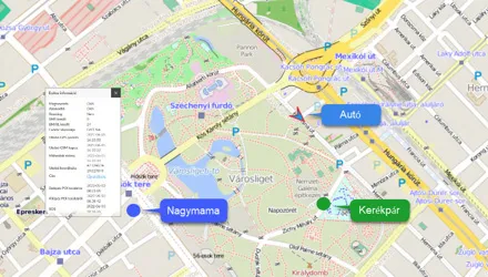 Visualización en mapa