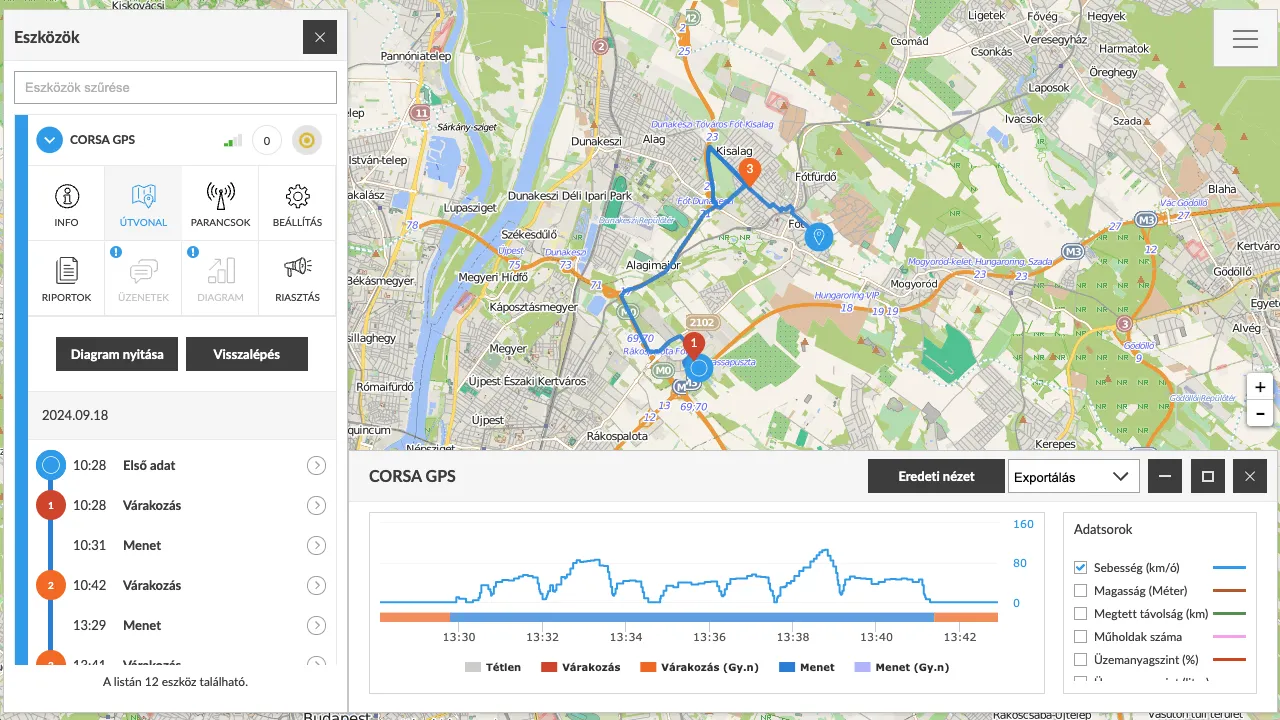 Visualización de ruta